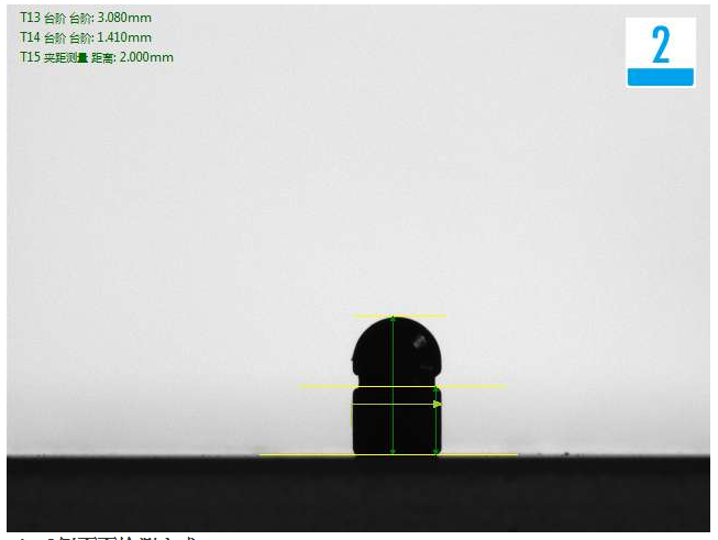 視覺CCD檢測自動化設備檢測五金產(chǎn)品方案